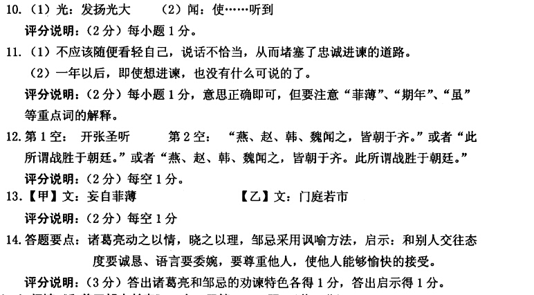 诸葛亮《出师表》与《邹忌讽齐王纳谏》阅读答案 - 古诗文言文 诸葛亮《出师表》与《邹忌讽齐王纳谏》阅读答案 - 古诗文言文